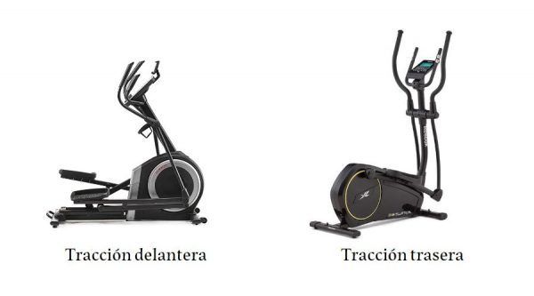 diferencias tracción trasera y delantera elíptica